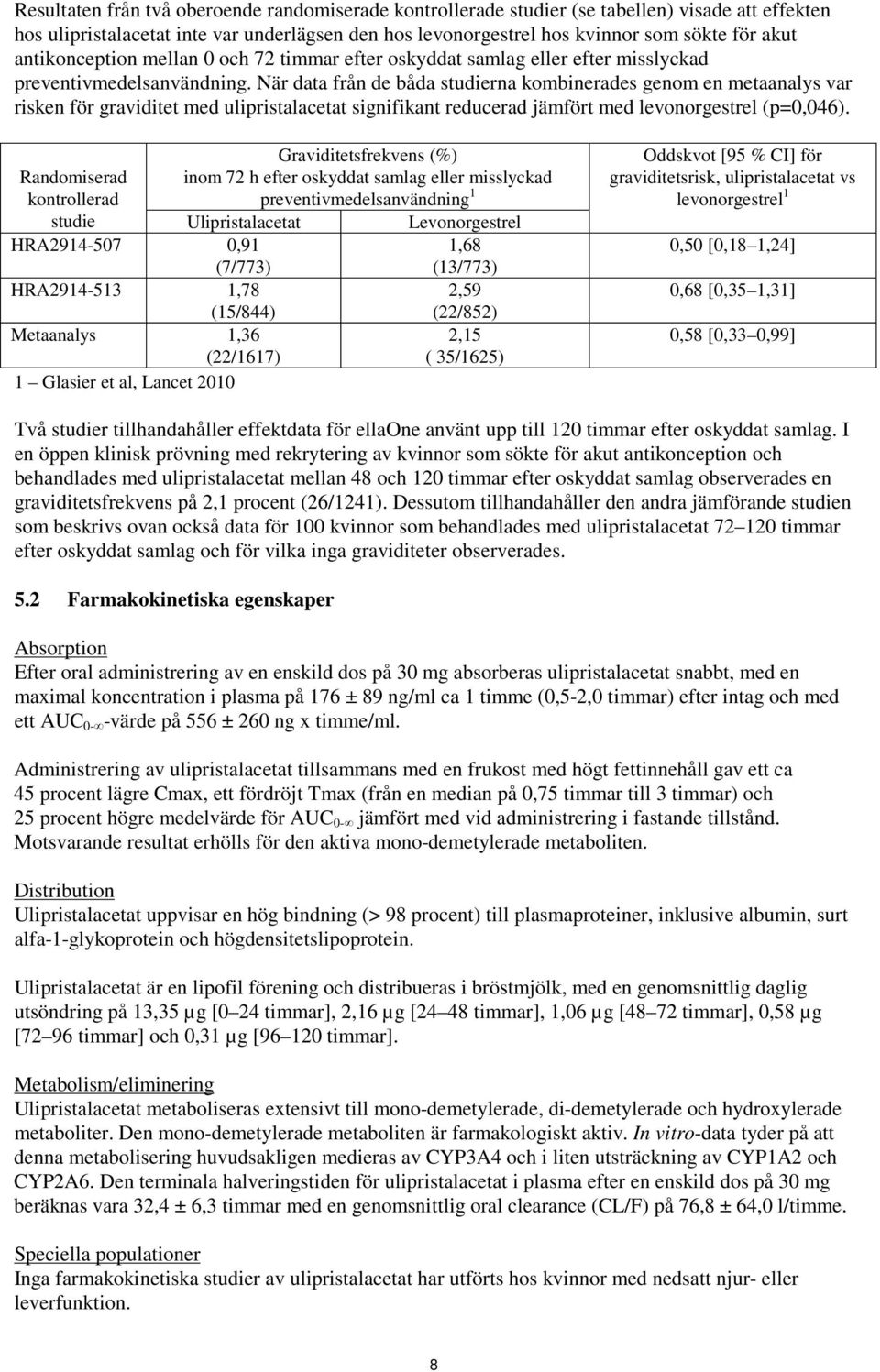 När data från de båda studierna kombinerades genom en metaanalys var risken för graviditet med ulipristalacetat signifikant reducerad jämfört med levonorgestrel (p=0,046).