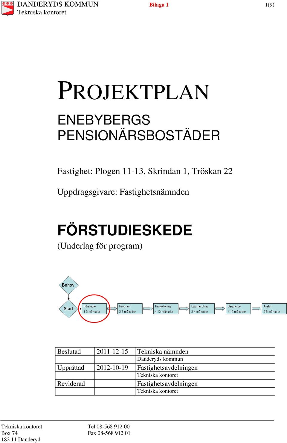 (Underlag för program) Beslutad 2011-12-15 Tekniska nämnden Danderyds kommun