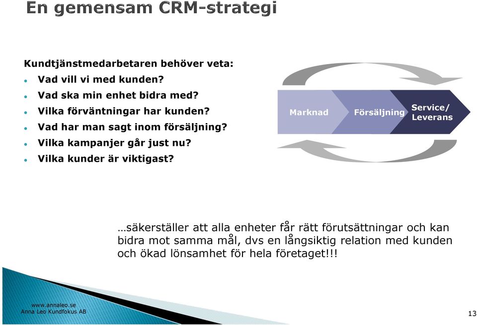 Marknad Försäljning Service/ Leverans Vilka kampanjer går just nu? Vilka kunder är viktigast?