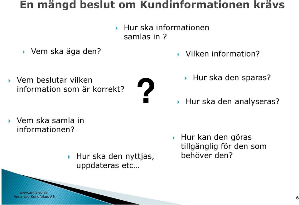 Hur ska den analyseras? Vem ska samla in informationen?