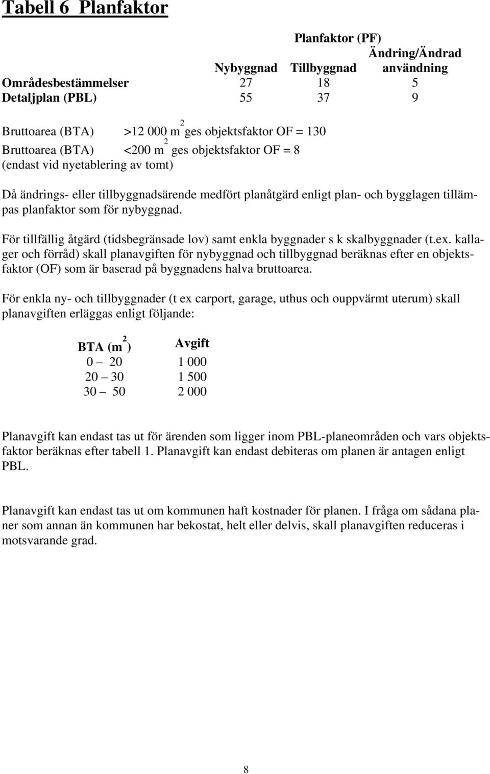 nybyggnad. För tillfällig åtgärd (tidsbegränsade lov) samt enkla byggnader s k skalbyggnader (t.ex.