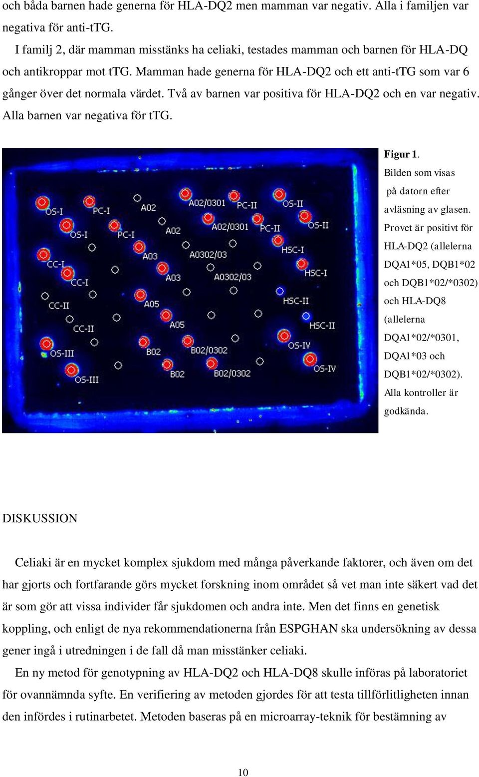 Två av barnen var positiva för HLA-DQ2 och en var negativ. Alla barnen var negativa för ttg. Figur 1. Bilden som visas på datorn efter avläsning av glasen.