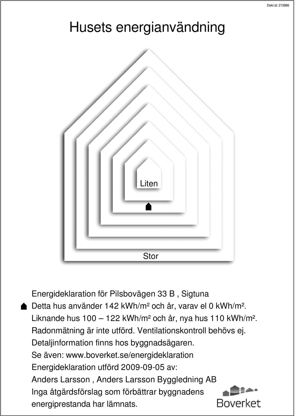 Ventilationskontroll behövs ej. Detaljinformation finns hos byggnadsägaren. Se även: www.boverket.