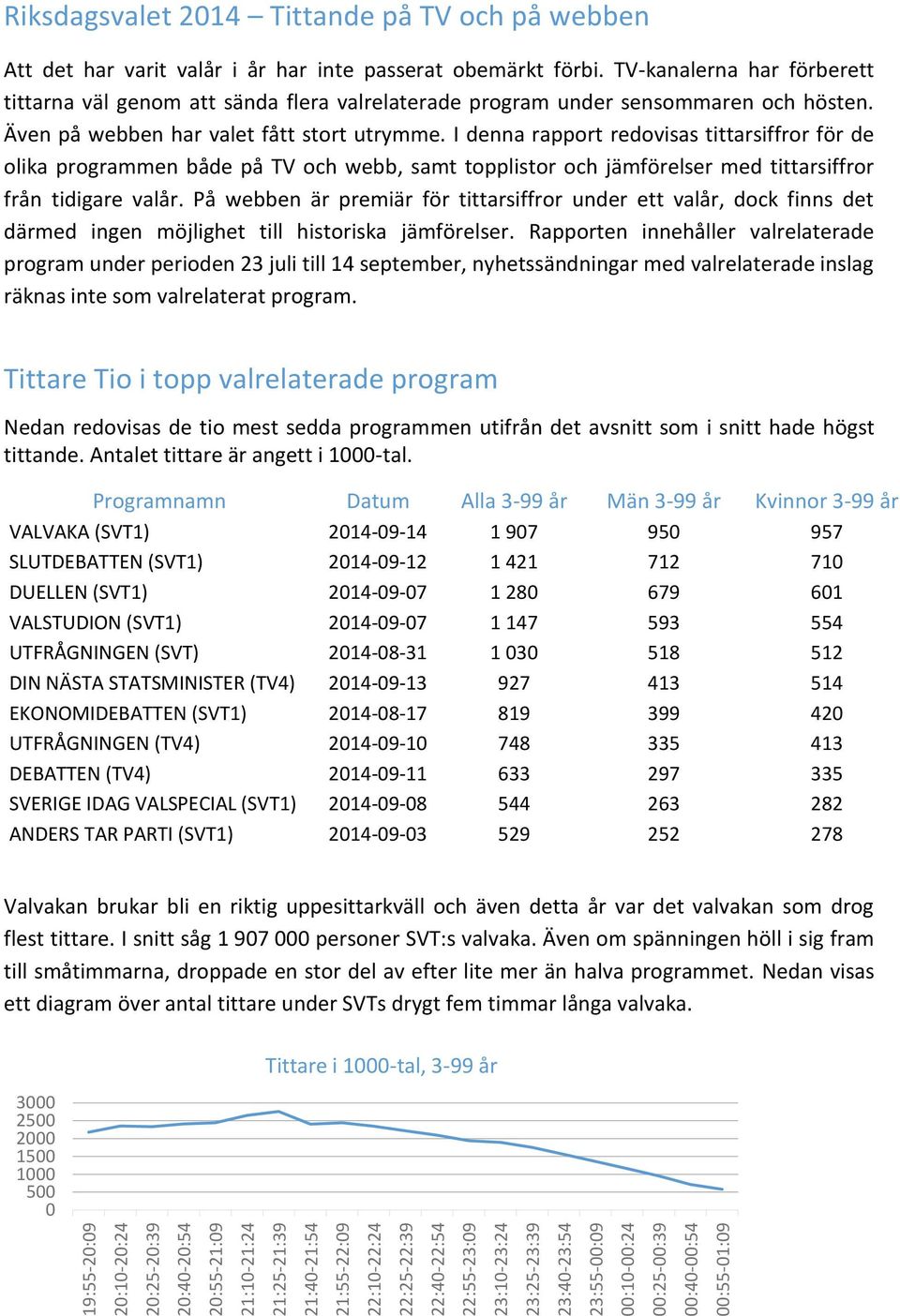 TV-kanalerna har förberett tittarna väl genom att sända flera valrelaterade program under sensommaren och hösten. Även på webben har valet fått stort utrymme.