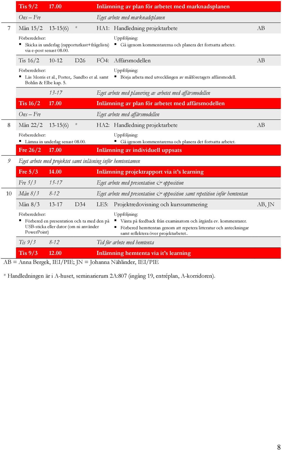 e-post senast 08.00. Gå igenom kommentarerna och planera det fortsatta arbetet. Tis 16/2 10-12 D26 FÖ4: Affärsmodellen AB Läs Morris et al., Porter,. Sundbo et al. samt Bohlin & Elbe kap. 5.