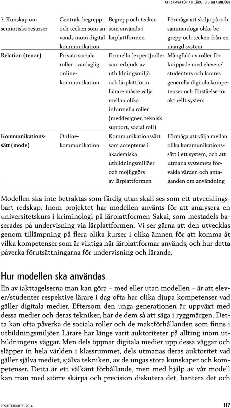 studenters och lärares kommunikation och lärplattform.