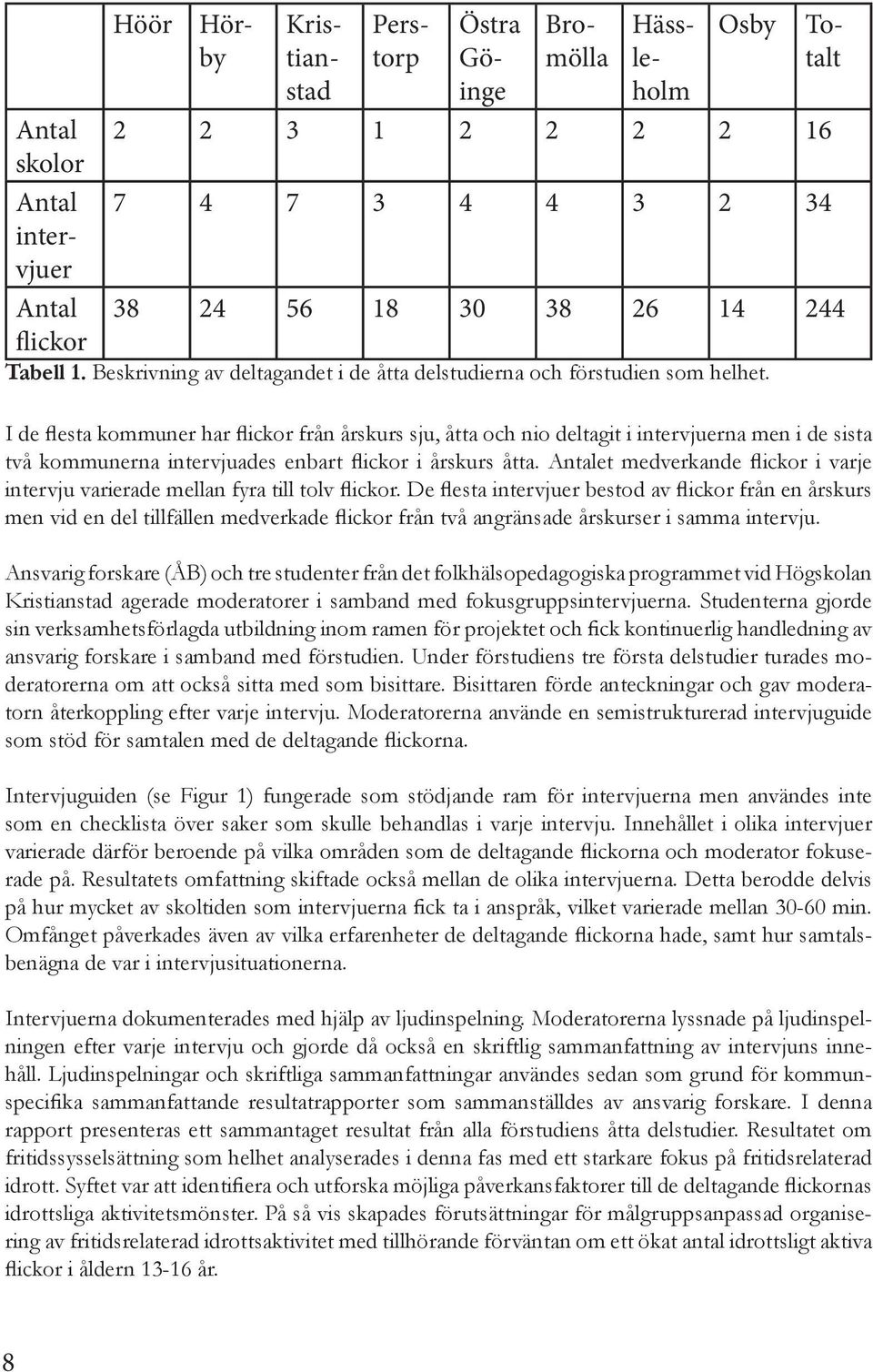 I de flesta kommuner har flickor från årskurs sju, åtta och nio deltagit i intervjuerna men i de sista två kommunerna intervjuades enbart flickor i årskurs åtta.
