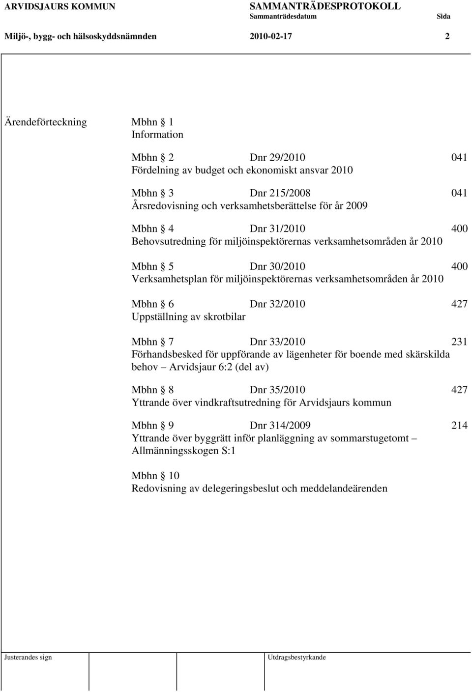 Dnr 30/2010 400 Verksamhetsplan för miljöinspektörernas verksamhetsområden år 2010 Mbhn 6 Dnr 32/2010 427 Uppställning av skrotbilar Mbhn 7 Dnr 33/2010 231 Förhandsbesked för uppförande av lägenheter