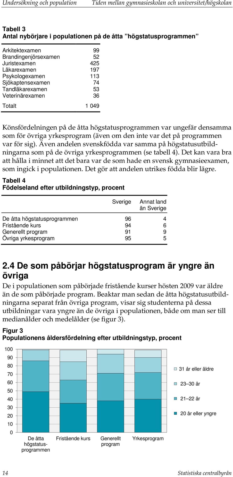 övriga yrkesprogram (även om den inte var det på programmen var för sig). Även andelen svenskfödda var samma på högstatusutbildningarna som på de övriga yrkesprogrammen (se tabell 4).