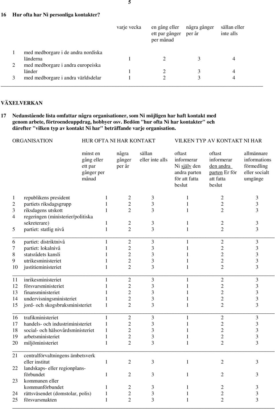 3 med medborgare i andra världsdelar 1 2 3 4 VÄXELVERKAN 17 Nedanstående lista omfattar några organisationer, som Ni möjligen har haft kontakt med genom arbete, förtroendeuppdrag, hobbyer osv.