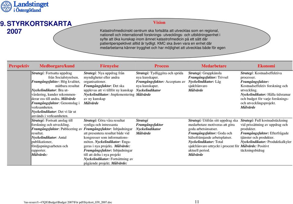 KMC ska även vara en enhet där medarbetarna känner trygghet och har möjlighet att utvecklas både för egen Perspektiv Medborgare/kund Förnyelse Process Medarbetare Ekonomi Strategi: Fortsatta uppdrag