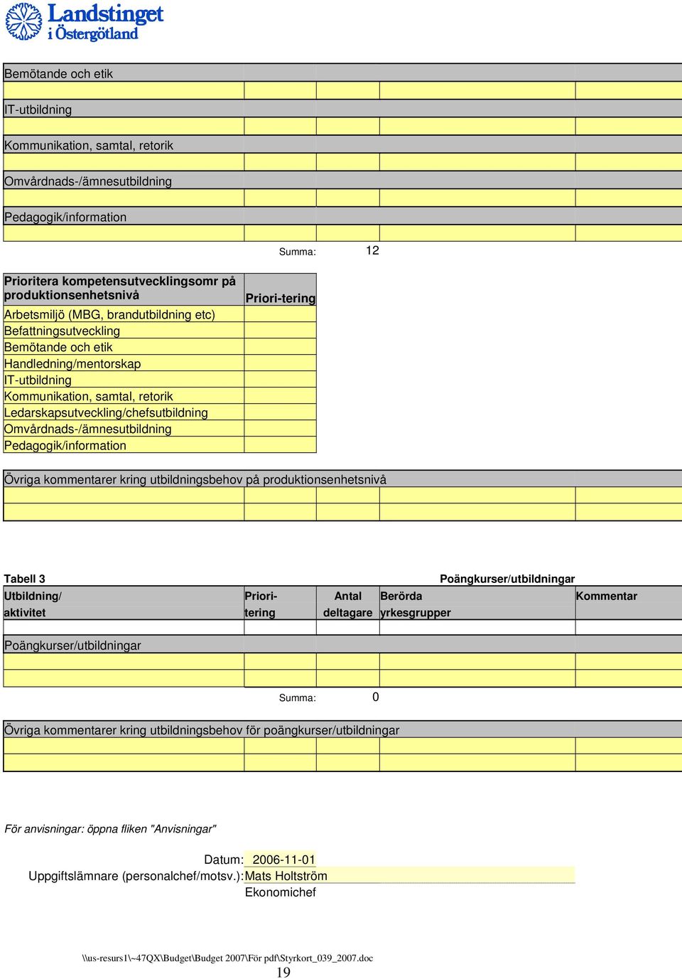 Omvårdnads-/ämnesutbildning Pedagogik/information Priori-tering Övriga kommentarer kring utbildningsbehov på produktionsenhetsnivå Tabell 3 Poängkurser/utbildningar Utbildning/ Priori- Antal Berörda