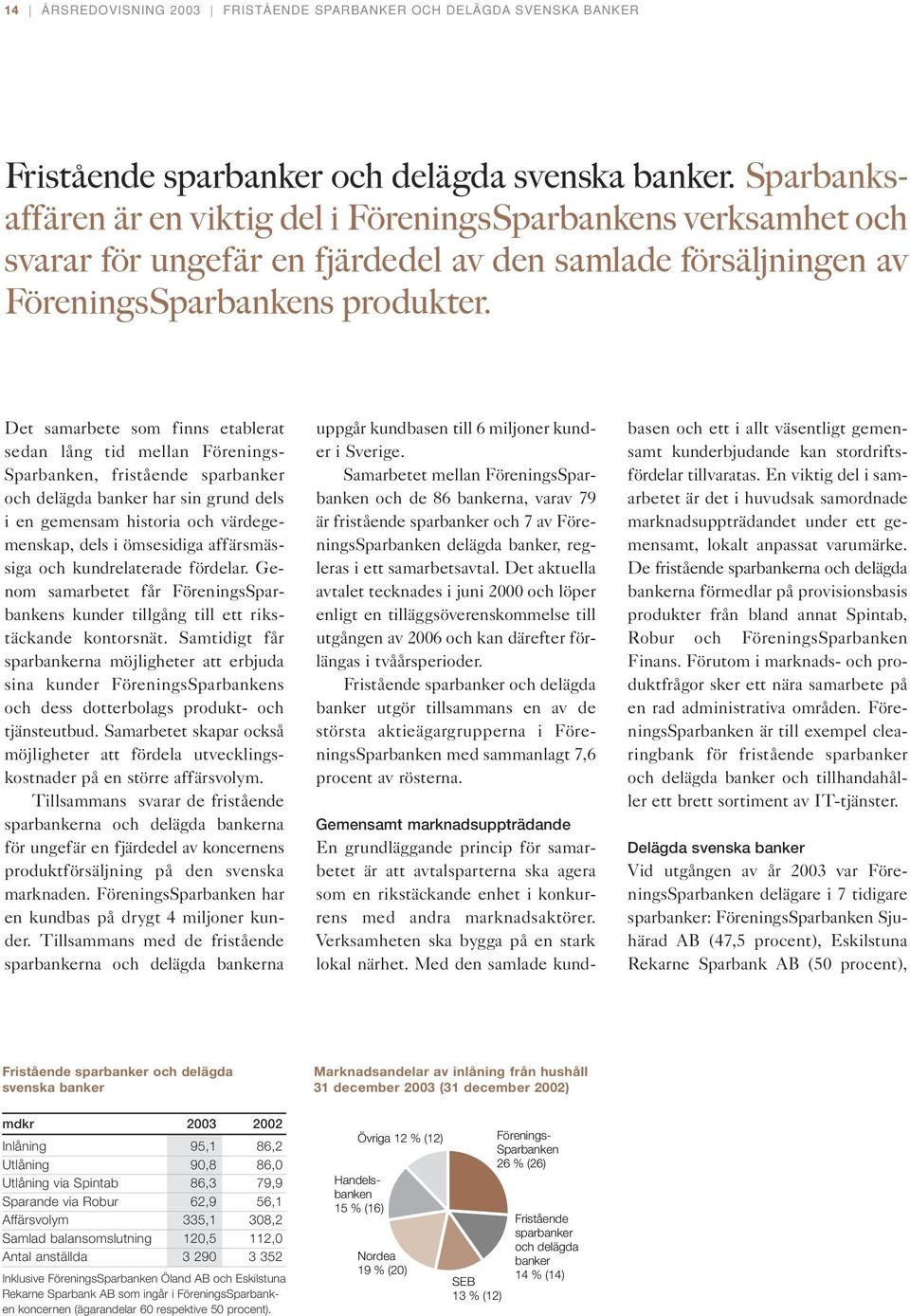 Det samarbete som finns etablerat sedan lång tid mellan Förenings- Sparbanken, fristående sparbanker och delägda banker har sin grund dels i en gemensam historia och värdegemenskap, dels i ömsesidiga