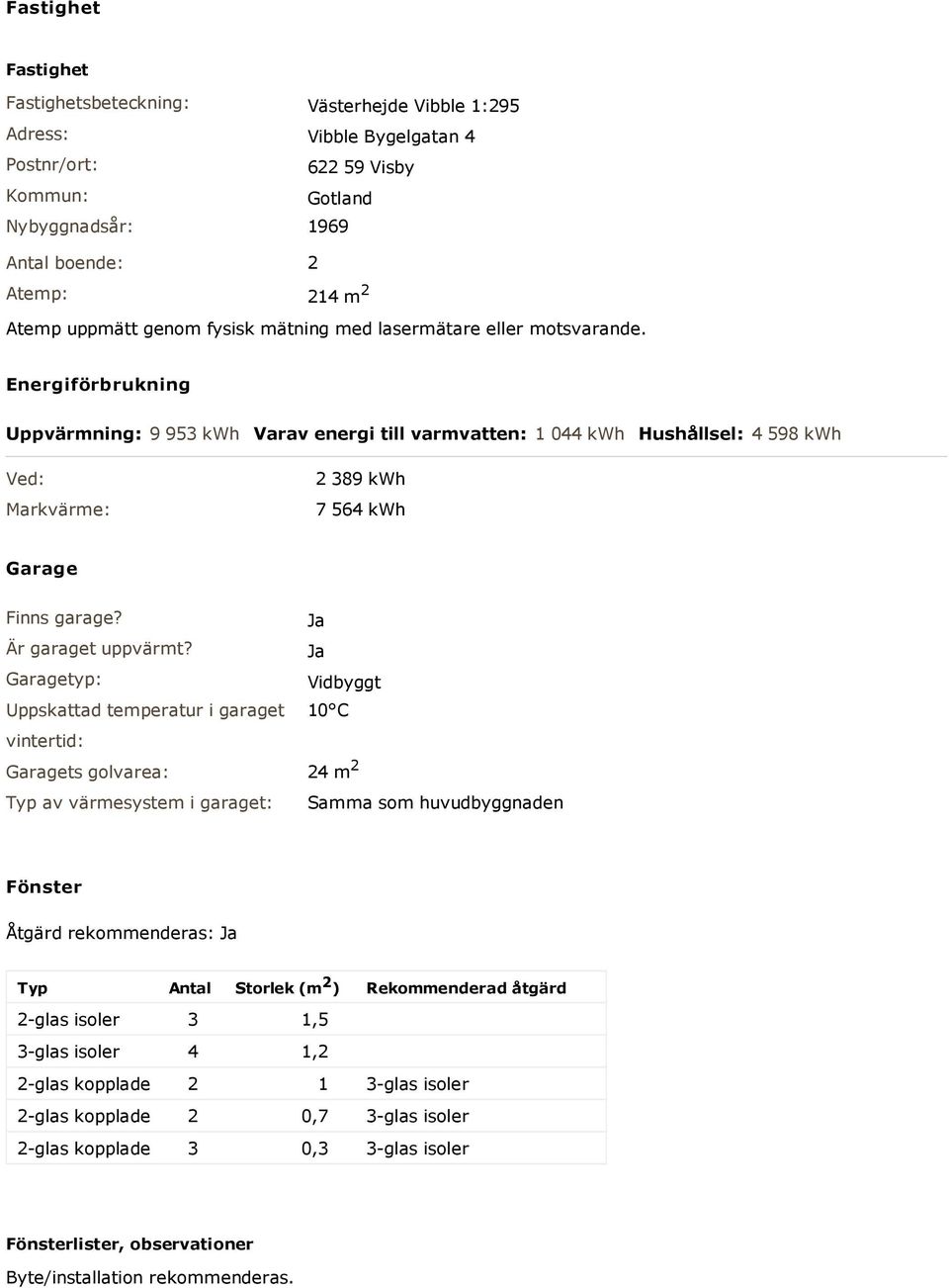 Energiförbrukning Uppvärmning: 9 953 kwh Varav energi till varmvatten: 1 044 kwh Hushållsel: 4 598 kwh Ved: Markvärme: 2 389 kwh 7 564 kwh Garage Finns garage? Ja Är garaget uppvärmt?