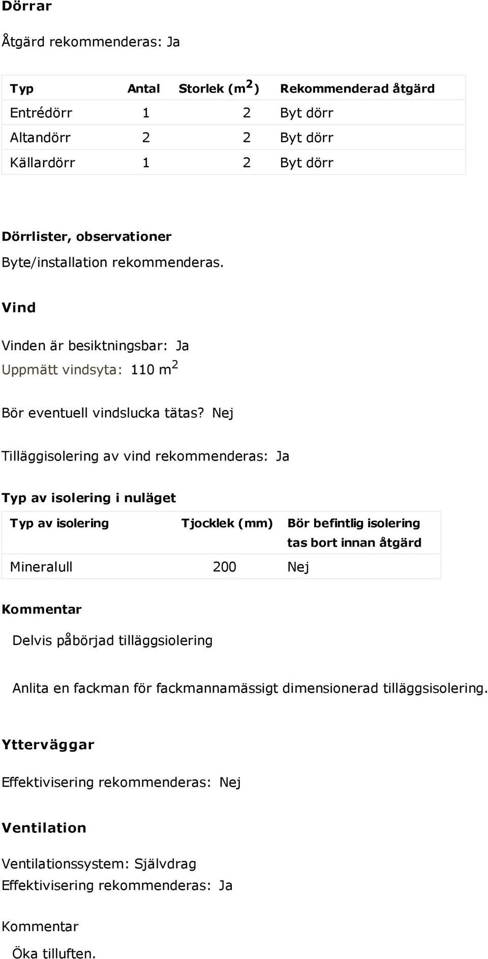 Nej Tilläggisolering av vind rekommenderas: Ja Typ av isolering i nuläget Typ av isolering Tjocklek (mm) Bör befintlig isolering tas bort innan åtgärd Mineralull 200 Nej Kommentar