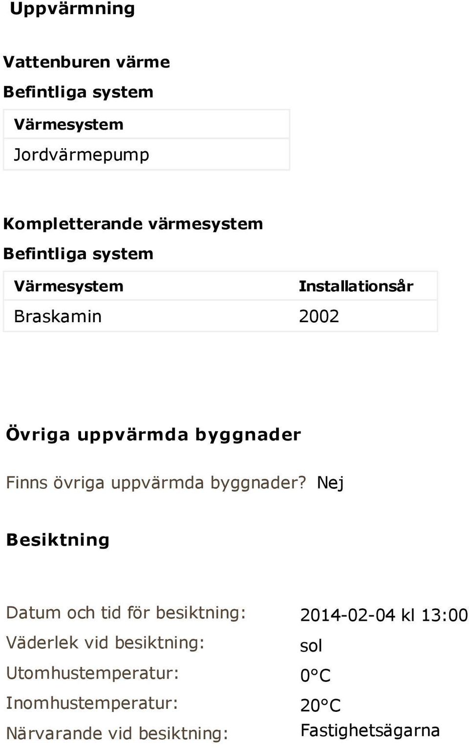 uppvärmda byggnader?