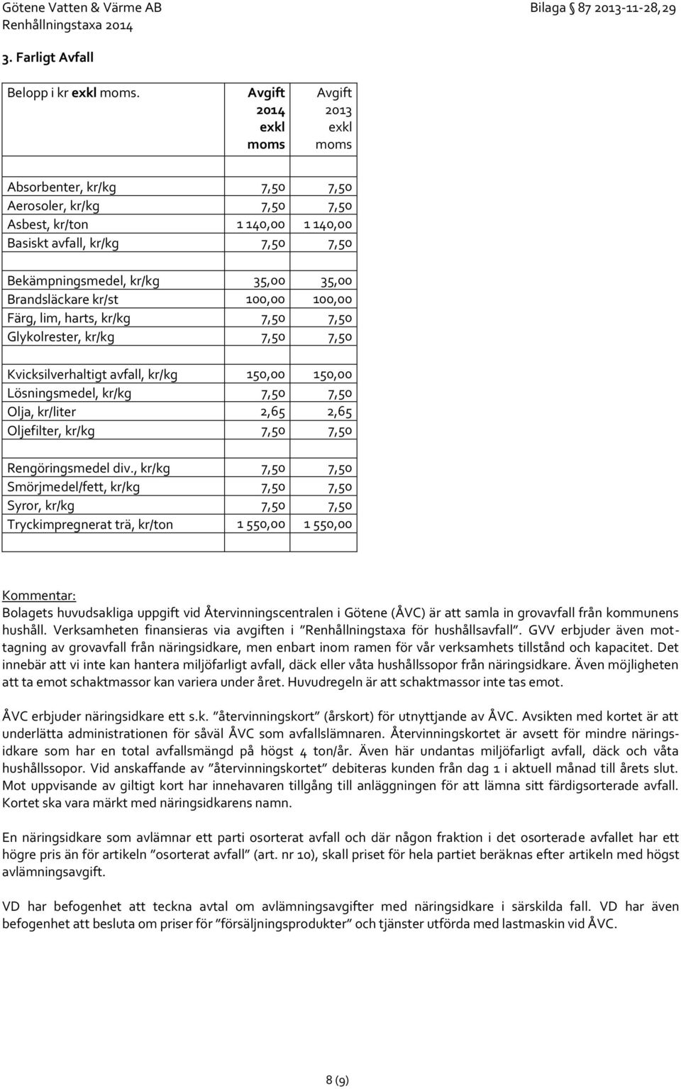 kr/st 100,00 100,00 Färg, lim, harts, kr/kg 7,50 7,50 Glykolrester, kr/kg 7,50 7,50 Kvicksilverhaltigt avfall, kr/kg 150,00 150,00 Lösningsmedel, kr/kg 7,50 7,50 Olja, kr/liter 2,65 2,65 Oljefilter,