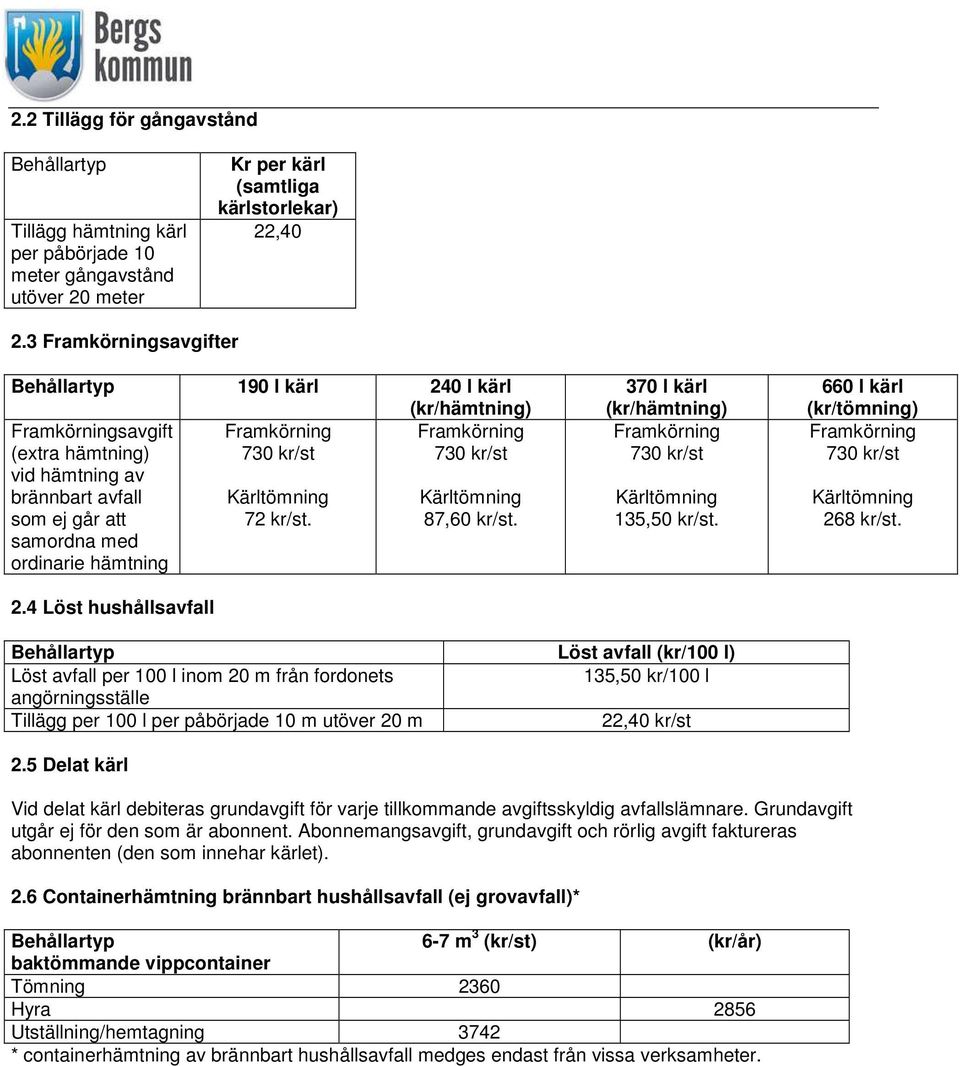 Kärltömning som ej går att 72 kr/st. 87,60 kr/st. samordna med ordinarie hämtning 2.4 Löst hushållsavfall 370 l kärl (kr/hämtning) Framkörning 730 kr/st Kärltömning 135,50 kr/st.