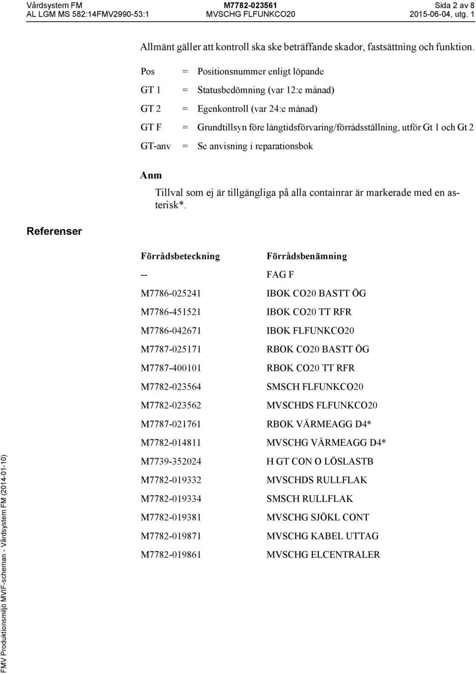 i reparationsbok Referenser Anm Tillval som ej är tillgängliga på alla containrar är markerade med en asterisk*.