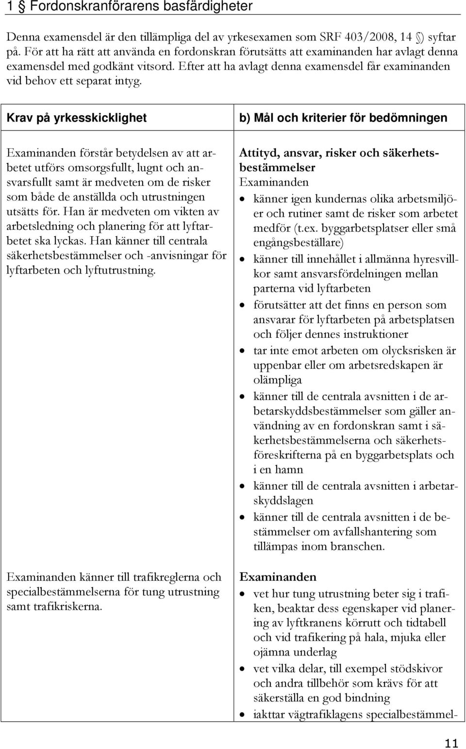 Krav på yrkesskicklighet förstår betydelsen av att arbetet utförs omsorgsfullt, lugnt och ansvarsfullt samt är medveten om de risker som både de anställda och utrustningen utsätts för.