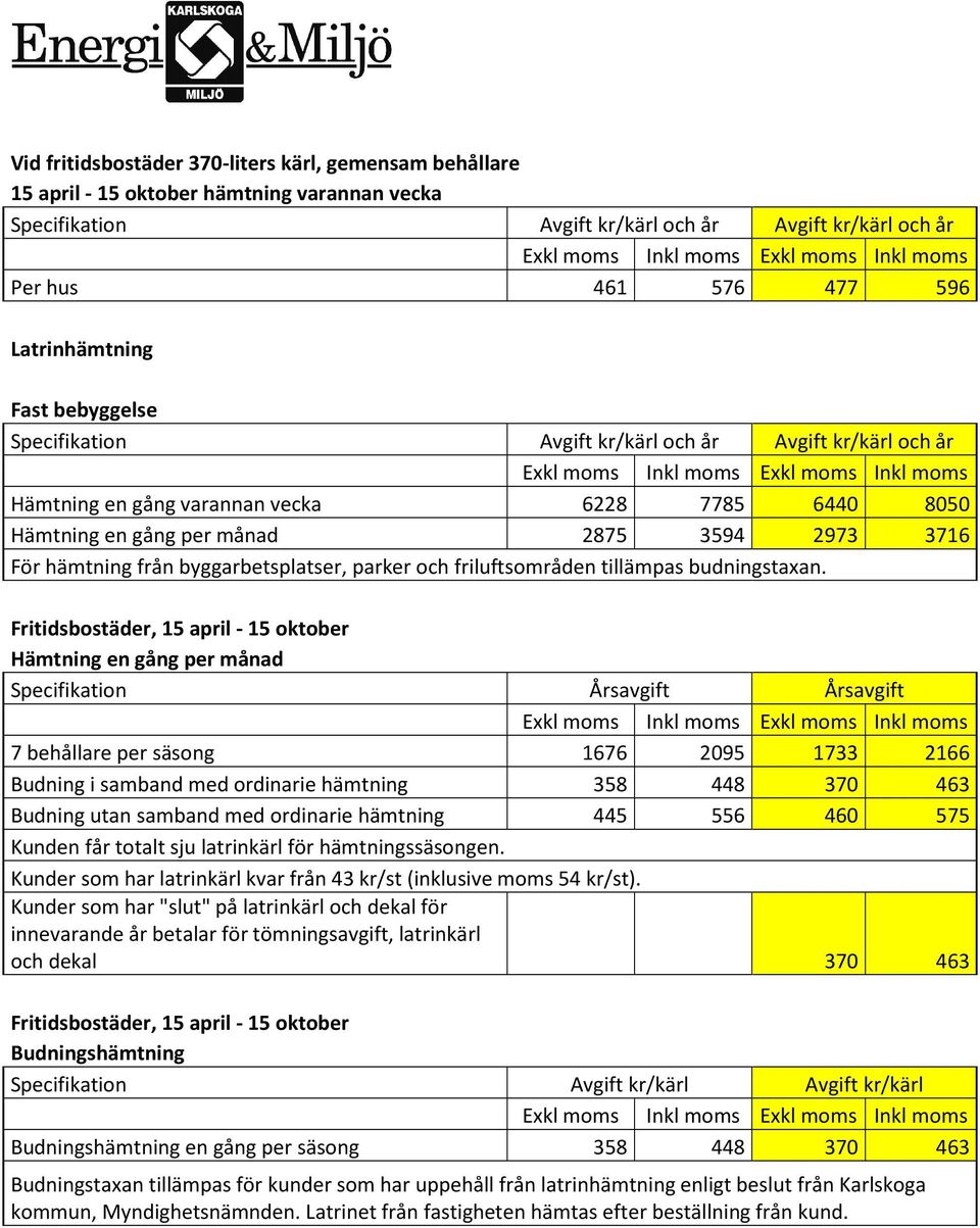 och friluftsområden tillämpas budningstaxan.