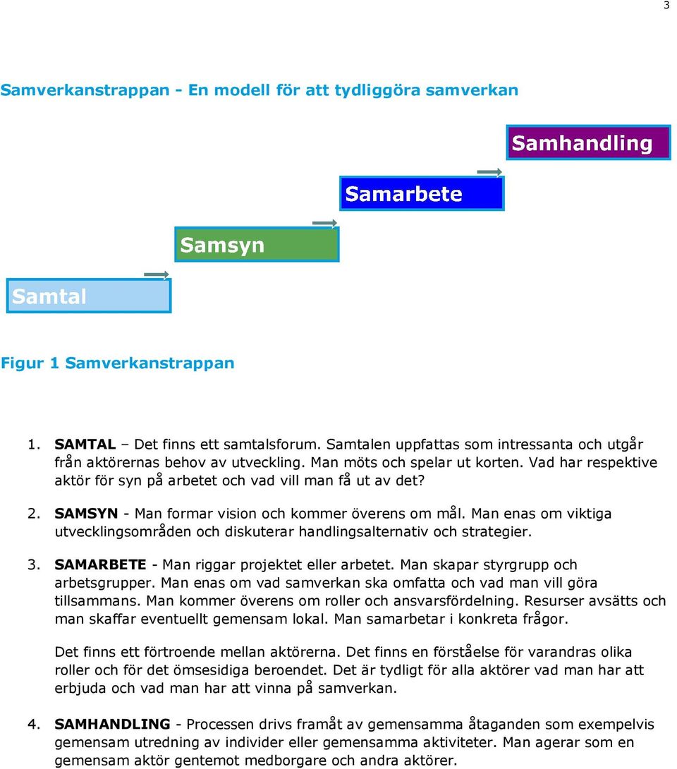 SAMSYN - Man formar vision och kommer överens om mål. Man enas om viktiga utvecklingsområden och diskuterar handlingsalternativ och strategier. 3. SAMARBETE - Man riggar projektet eller arbetet.