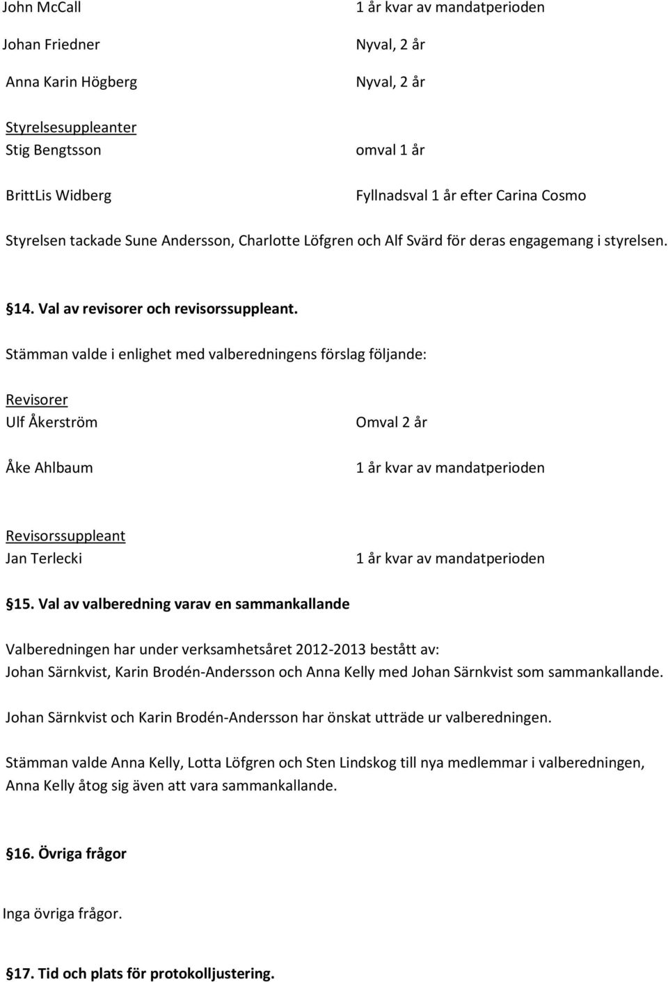 Stämman valde i enlighet med valberedningens förslag följande: Revisorer Ulf Åkerström Åke Ahlbaum Omval 2 år 1 år kvar av mandatperioden Revisorssuppleant Jan Terlecki 1 år kvar av mandatperioden 15.