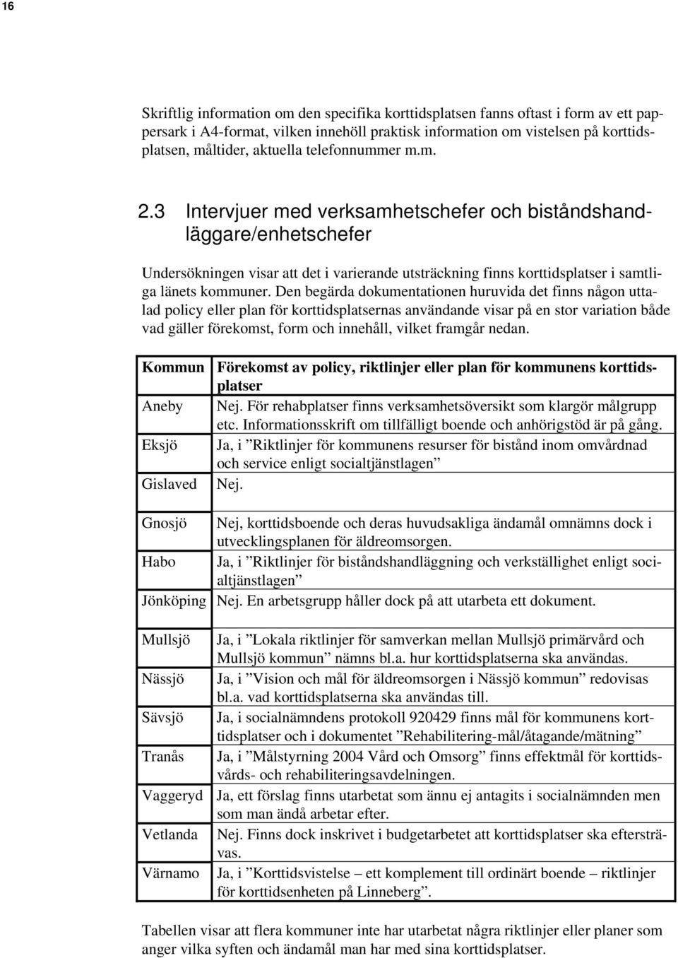 Den begärda dokumentationen huruvida det finns någon uttalad policy eller plan för korttidsplatsernas användande visar på en stor variation både vad gäller förekomst, form och innehåll, vilket