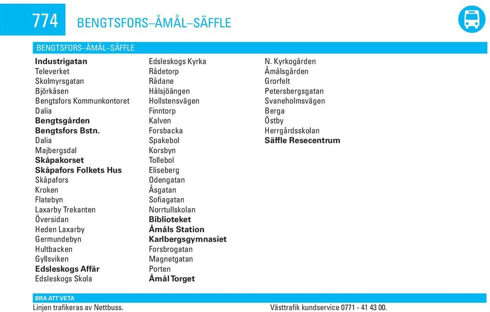 Sofiagatan Laxarby Trekanten Norrtullskolan Översian Heen Laxarby Germunebyn Karlbergsgymnasiet Hultbacken Forsbrogatan Gyllsviken Magnetgatan Esleskogs Affär Porten