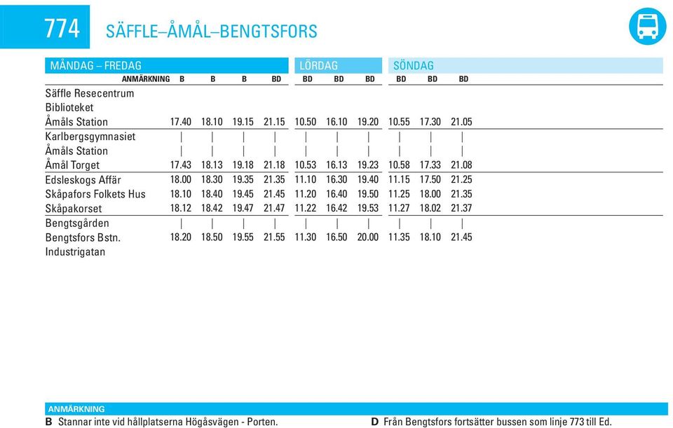 22 16.42 19.55 21.55 11.30 16.50 19.20 19.23 19.40 19.50 19.53 20.00 SÖNDAG 10.55 17.30 10.58 17.33 11.15 17.50 11.25 18.00 11.27 18.02 11.35 18.