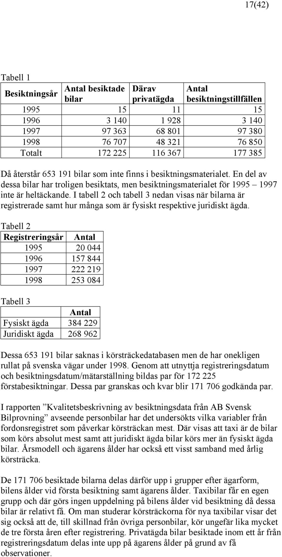 I tabell 2 och tabell 3 nedan visas när bilarna är registrerade samt hur många som är fysiskt respektive juridiskt ägda.