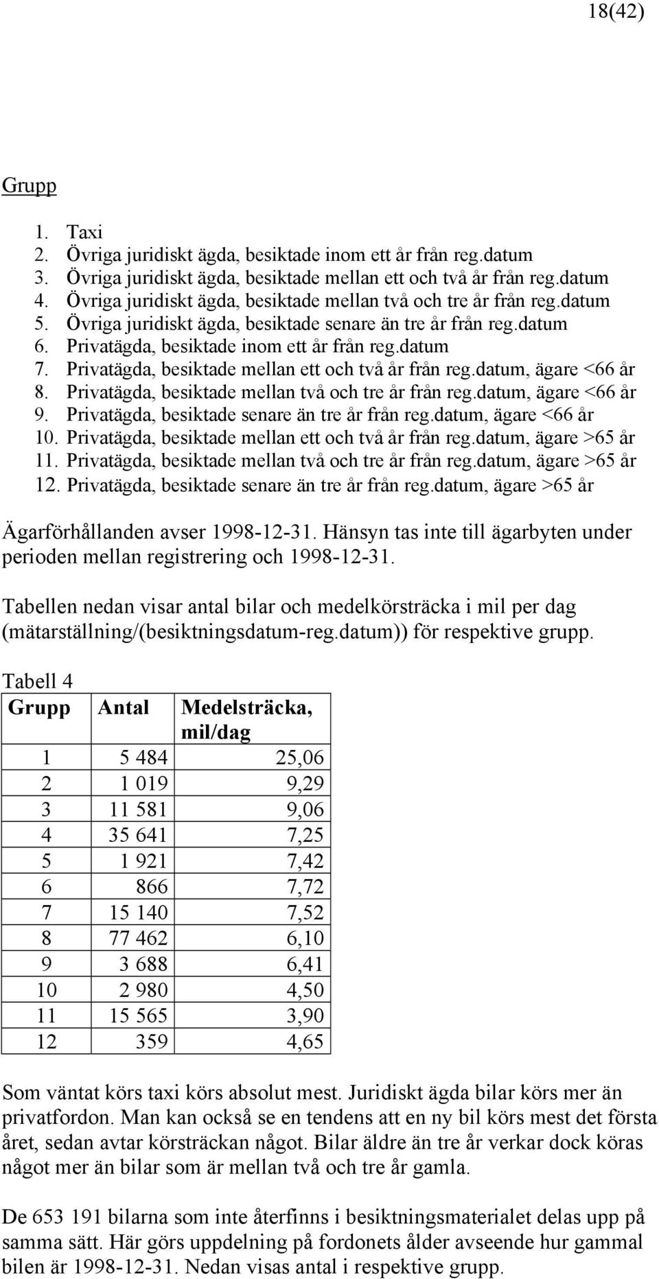 Privatägda, besiktade mellan ett och två år från reg.datum, ägare <66 år 8. Privatägda, besiktade mellan två och tre år från reg.datum, ägare <66 år 9. Privatägda, besiktade senare än tre år från reg.