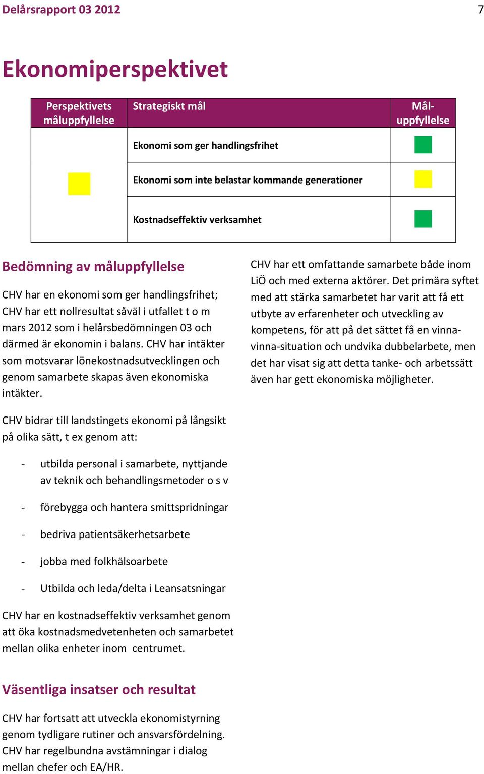 CHV har intäkter som motsvarar lönekostnadsutvecklingen och genom samarbete skapas även ekonomiska intäkter. CHV har ett omfattande samarbete både inom LiÖ och med externa aktörer.