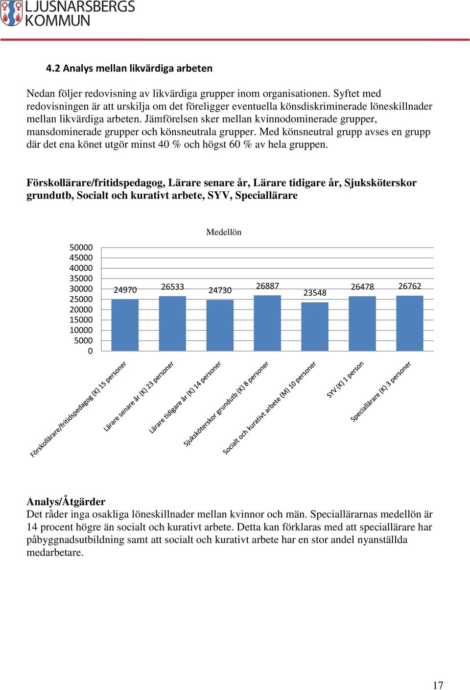 Jämförelsen sker mellan kvinnodominerade grupper, mansdominerade grupper och könsneutrala grupper. Med könsneutral grupp avses en grupp där det ena könet utgör minst 4 % och högst 6 % av hela gruppen.