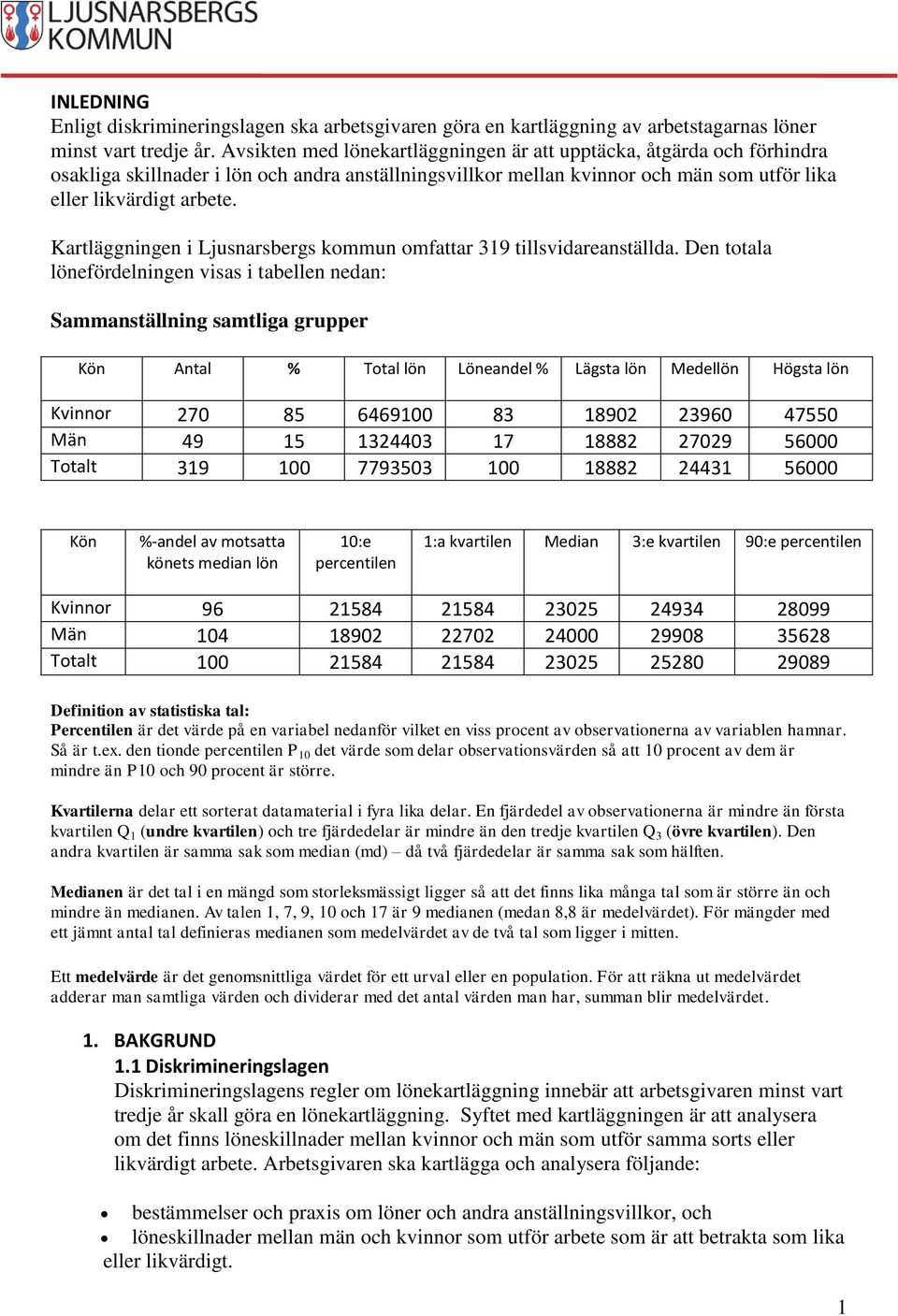 Kartläggningen i Ljusnarsbergs kommun omfattar 319 tillsvidareanställda.