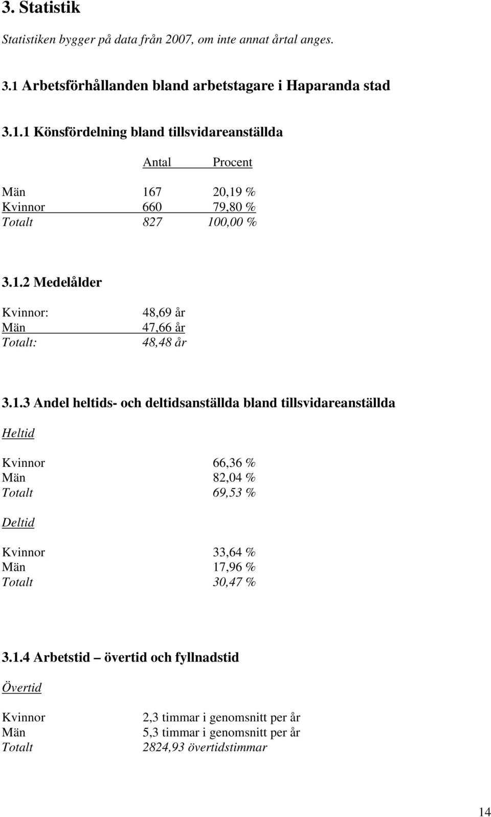 1 Könsfördelning bland tillsvidareanställda Antal Procent Män 167 20,19 % Kvinnor 660 79,80 % Totalt 827 100,00 % 3.1.2 Medelålder Kvinnor: Män Totalt: 48,69 år 47,66 år 48,48 år 3.