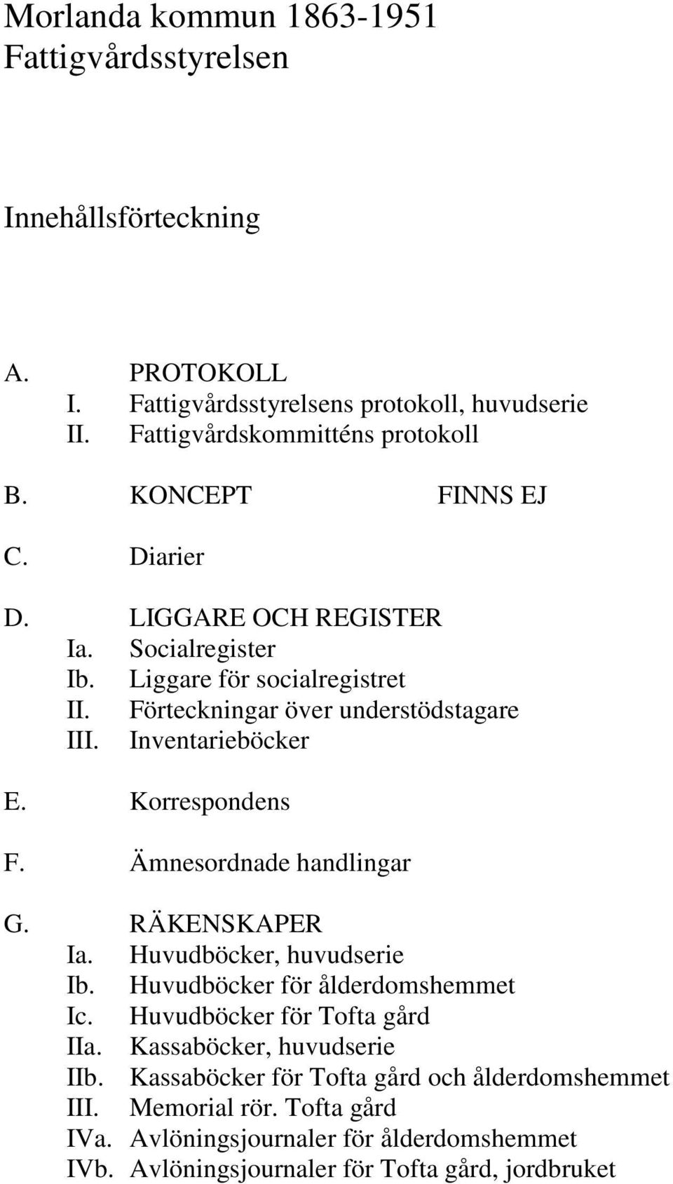 Korrespondens F. Ämnesordnade handlingar G. RÄKENSKAPER Ia. Huvudböcker, huvudserie Ib. Huvudböcker för ålderdomshemmet Ic. Huvudböcker för Tofta gård IIa.