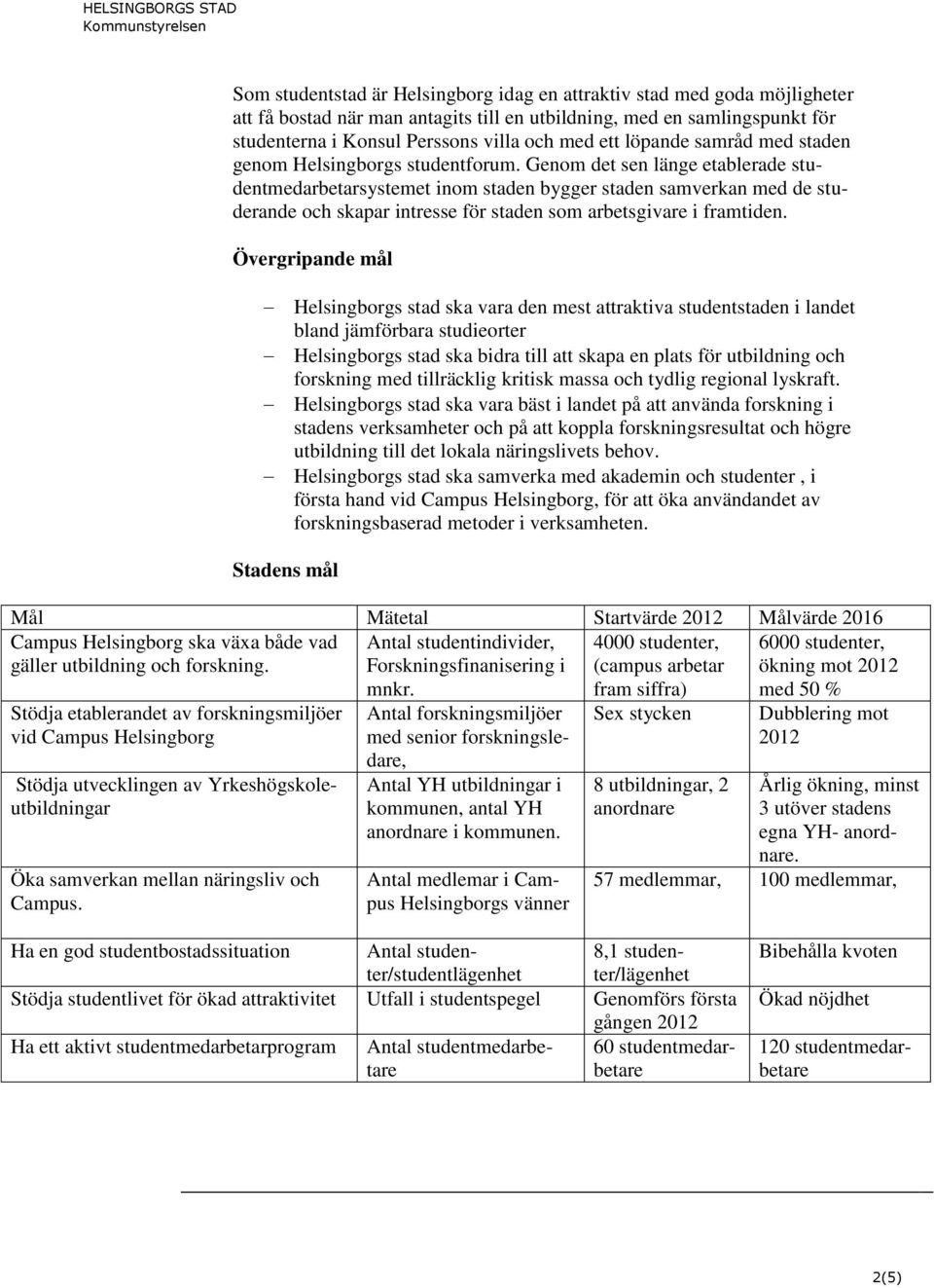 Genom det sen länge etablerade studentmedarbetarsystemet inom staden bygger staden samverkan med de studerande och skapar intresse för staden som arbetsgivare i framtiden.