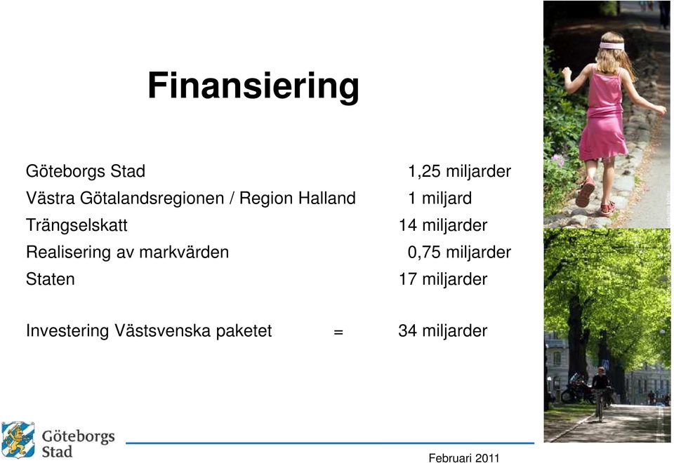 Västsvenska paketet = 1,25 miljarder 1 miljard 14 miljarder 0,75