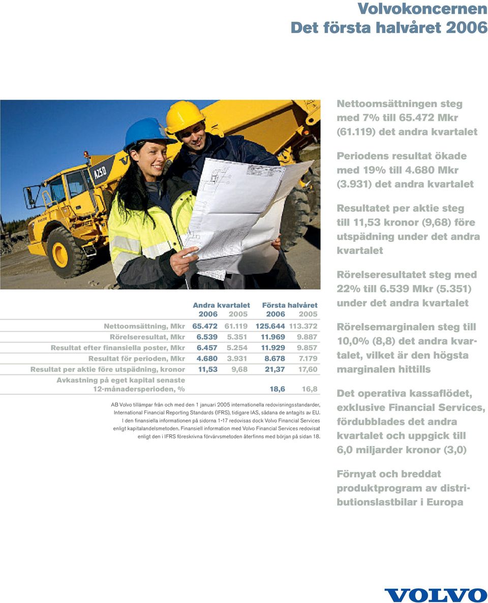 472 61.119 125.644 113.372 Rörelseresultat, Mkr 6.539 5.351 11.969 9.887 Resultat efter finansiella poster, Mkr 6.457 5.254 11.929 9.857 Resultat för perioden, Mkr 4.680 3.931 8.678 7.