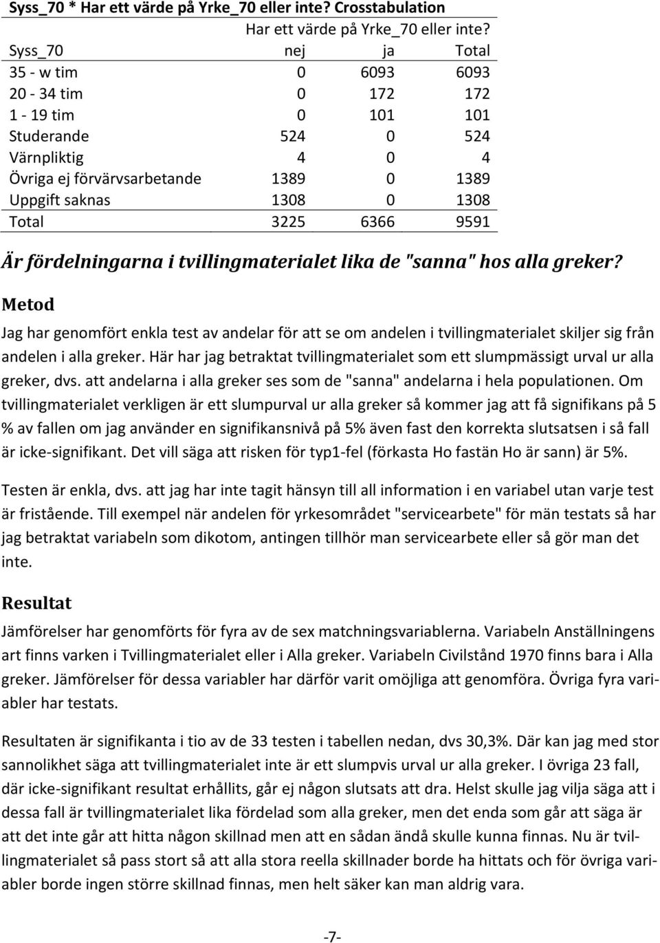 6366 9591 Är fördelningarna i tvillingmaterialet lika de "sanna" hos alla greker?
