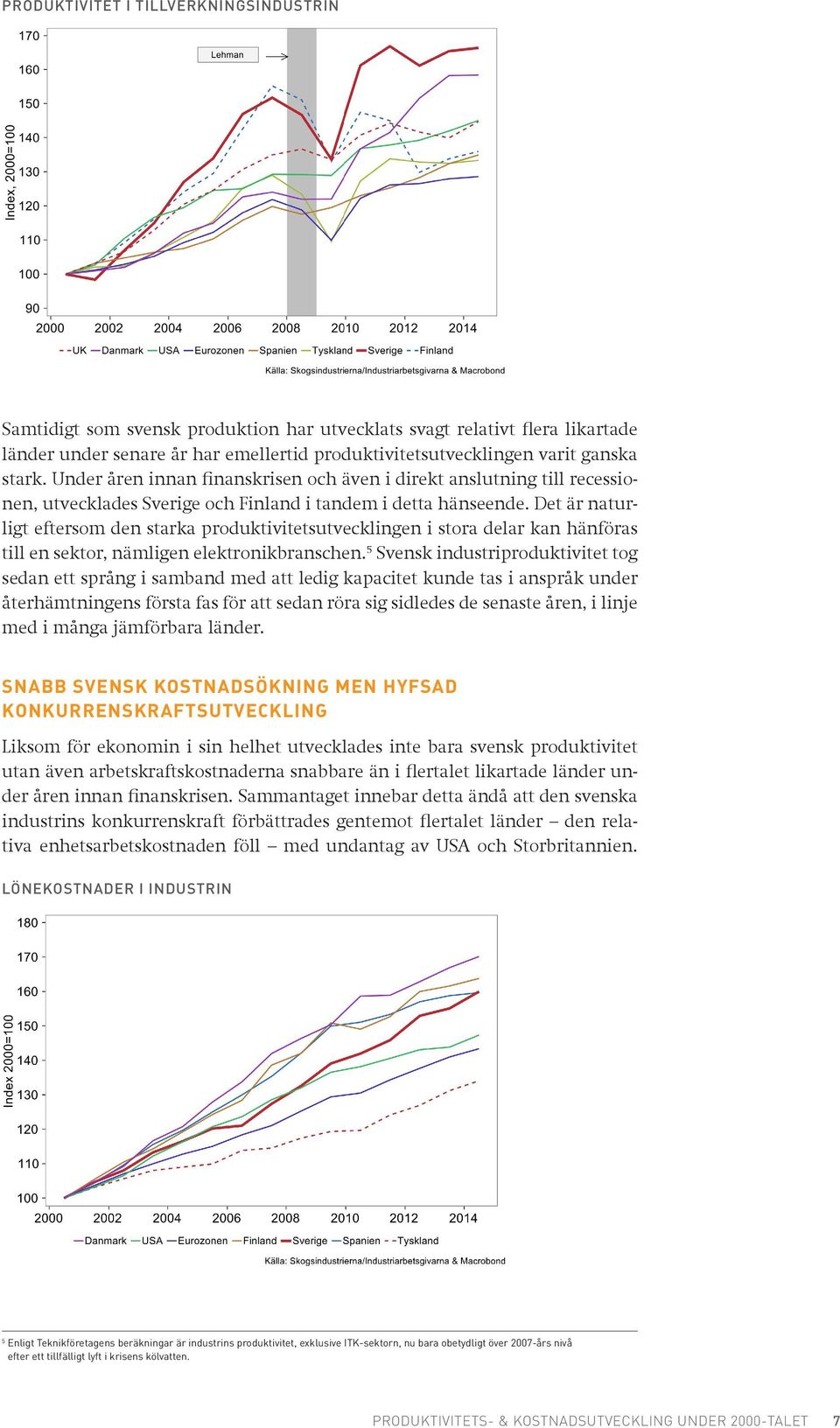 Det är naturligt eftersom den starka produktivitetsutvecklingen i stora delar kan hänföras till en sektor, nämligen elektronikbranschen.