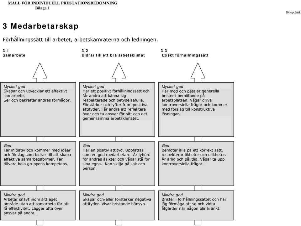 Har ett positivt förhållningssätt och får andra att känna sig respekterade och betydelsefulla. Förstärker och lyfter fram positiva attityder.