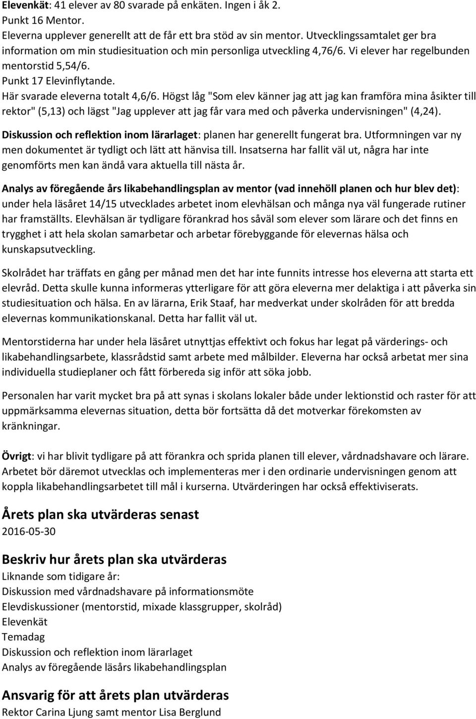 Här svarade eleverna totalt 4,6/6. Högst låg "Som elev känner jag att jag kan framföra mina åsikter till rektor" (5,13) och lägst "Jag upplever att jag får vara med och påverka undervisningen" (4,24).