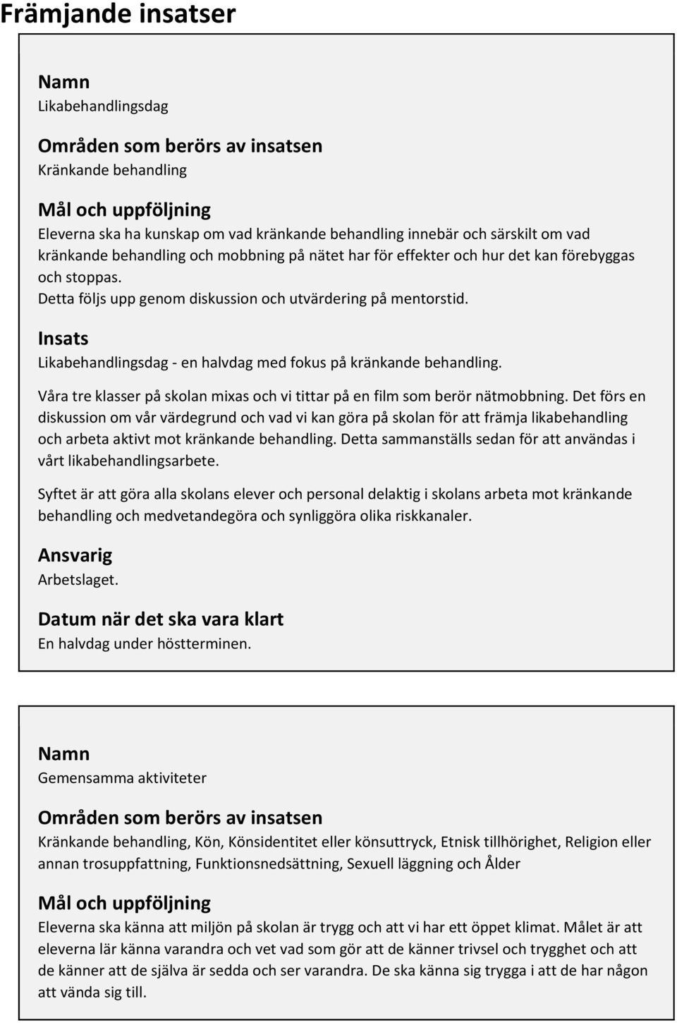 Insats Likabehandlingsdag - en halvdag med fokus på kränkande behandling. Våra tre klasser på skolan mixas och vi tittar på en film som berör nätmobbning.