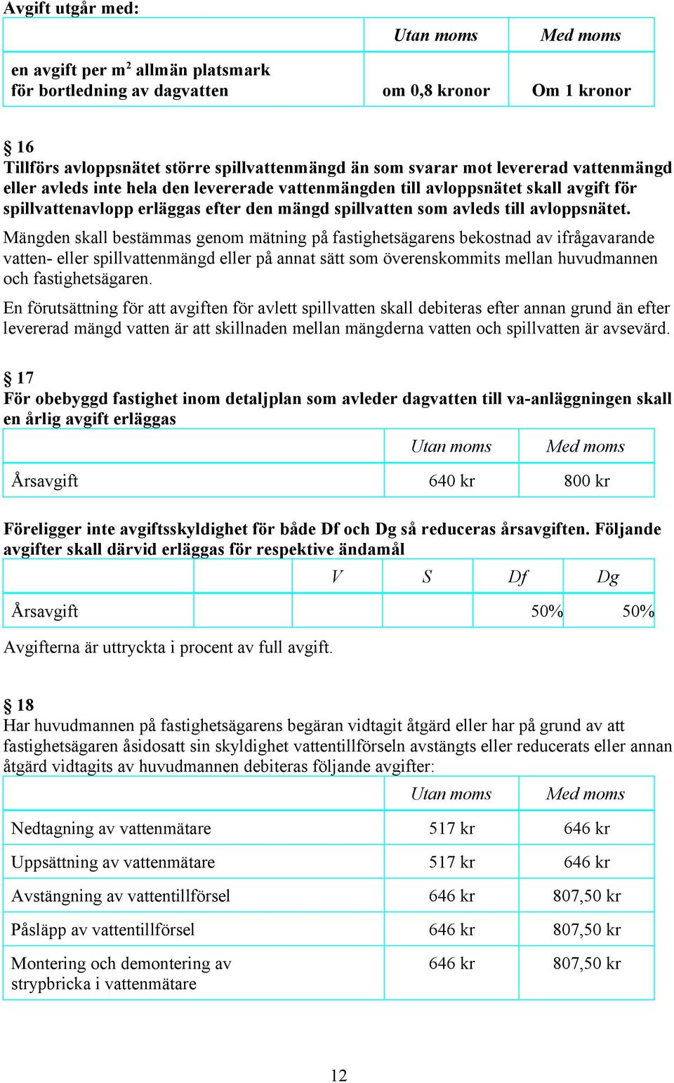 Mängden skall bestämmas genom mätning på fastighetsägarens bekostnad av ifrågavarande vatten- eller spillvattenmängd eller på annat sätt som överenskommits mellan huvudmannen och fastighetsägaren.