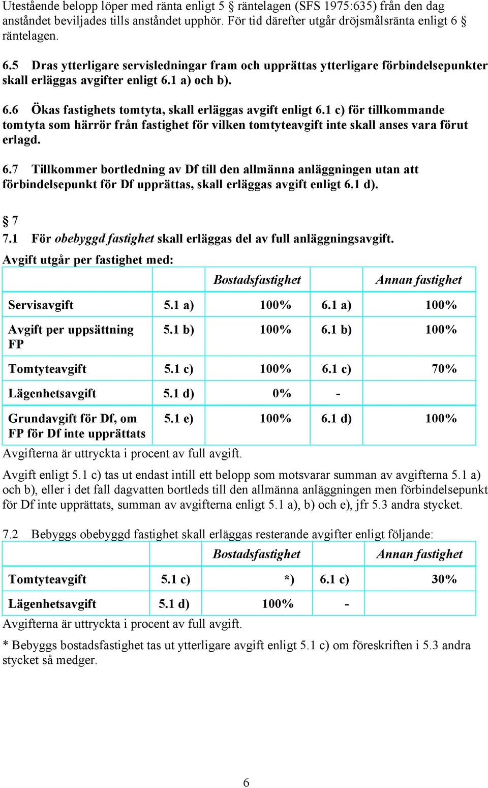 1 c) för tillkommande tomtyta som härrör från fastighet för vilken tomtyteavgift inte skall anses vara förut erlagd. 6.