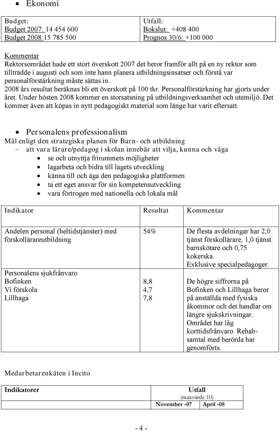 Personalförstärkning har gjorts under året. Under hösten 2008 kommer en storsatsning på utbildningsverksamhet och utemiljö.
