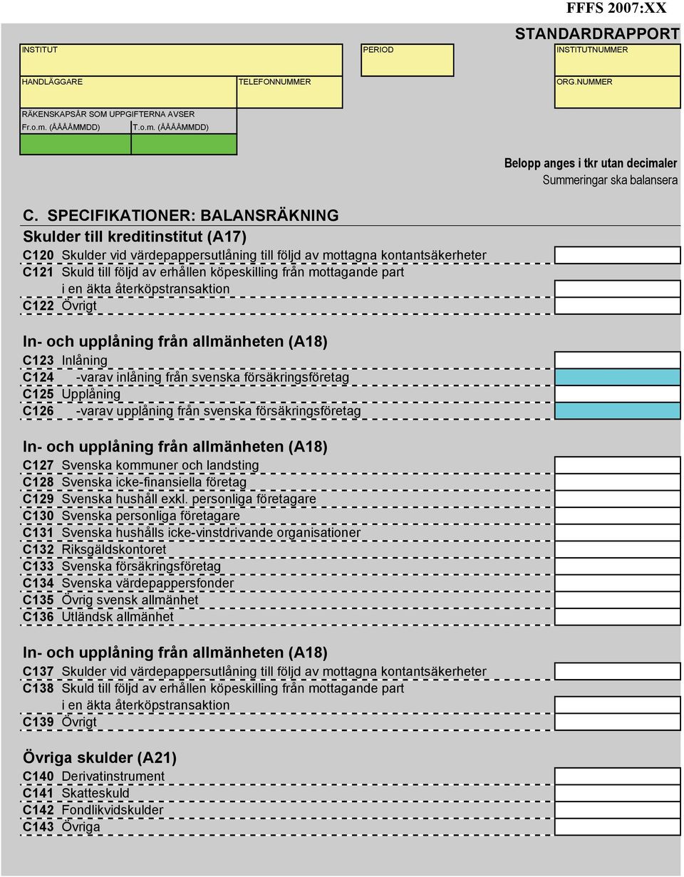 upplåning från svenska försäkringsföretag In- och upplåning från allmänheten (A18) C127 Svenska kommuner och landsting C128 Svenska icke-finansiella företag C129 Svenska hushåll exkl.