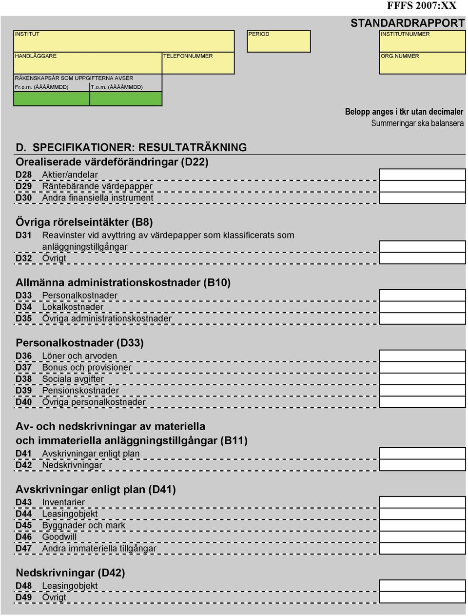 administrationskostnader Personalkostnader (D33) D36 D37 D38 D39 D40 Löner och arvoden Bonus och provisioner Sociala avgifter Pensionskostnader Övriga personalkostnader Av- och nedskrivningar av